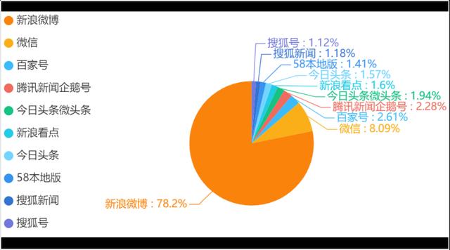 輿情關注:我國暫不恢復出入境團隊游等業務