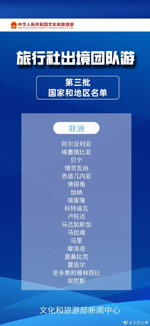 社經營中國公民赴有關國家和地區(第三批)出境團隊旅游業務的通知》