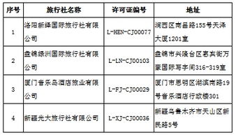 文旅部 取消16家旅行社的經營出境旅游業務