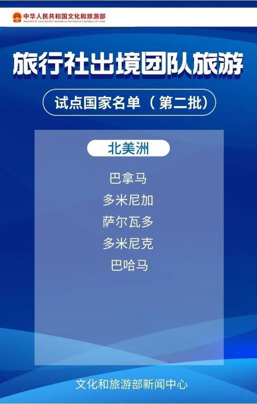 收藏 60國出境游名單來了