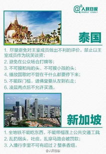 新婚夫婦在泰國旅游拍了幾張照片被監(jiān)禁 注意 很多國家都有這風(fēng)險