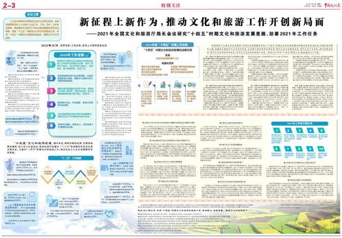 重磅丨2021年全國文化和旅游廳局長會議這份工作報告透露重要信息