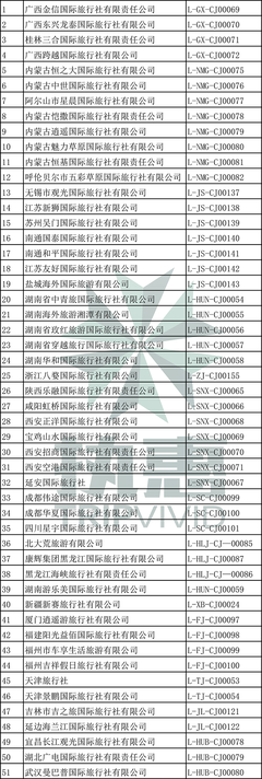 權(quán)威發(fā)布 | 國家旅游局新批準(zhǔn)51家旅行社經(jīng)營出境旅游業(yè)務(wù)