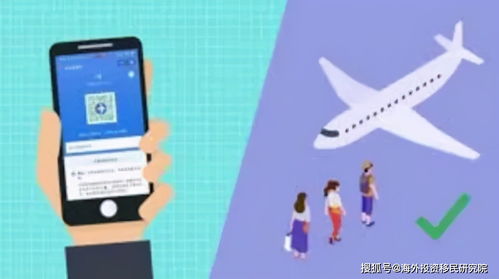 中國將推出國際旅行健康證明 美加帶頭g7商討疫苗護照