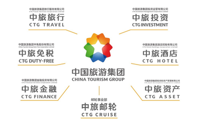 中國旅游集團全面煥新重啟新征程