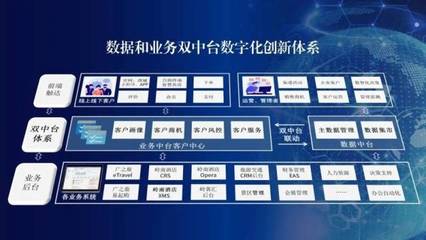 廣東5個項目入選2022中國旅游創(chuàng)業(yè)創(chuàng)新案例