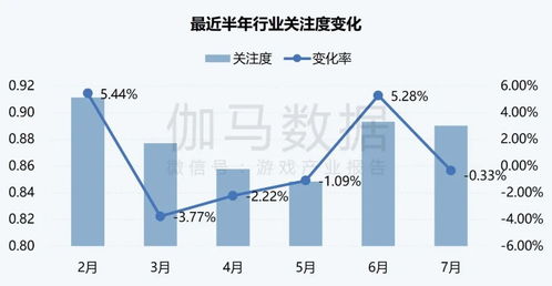伽馬ai月報(bào) 7款國內(nèi)產(chǎn)品進(jìn)入全球top100,meta ai增長超65