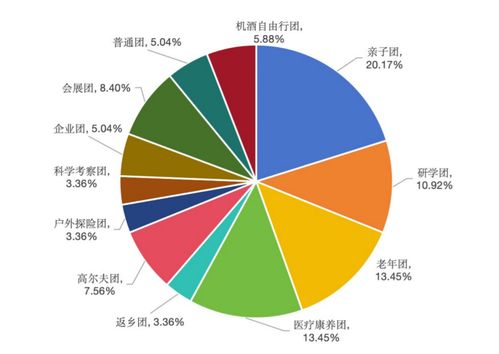 海南旅文品牌形象塑造與國際傳播策略 白皮書發(fā)布