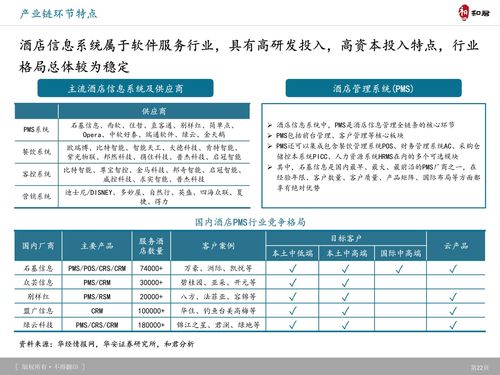 和君咨詢 旅游產品體系 創新趨勢及典型案例研究