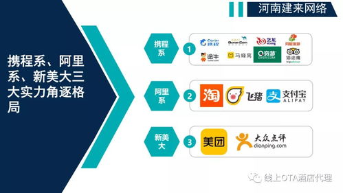 人均過w的線上酒店代理,是否可以作為創業首選