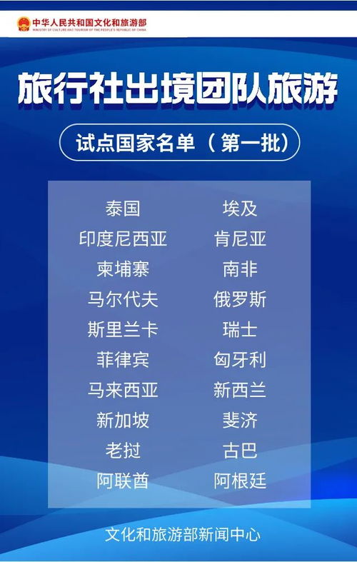最新通知 下周三起恢復