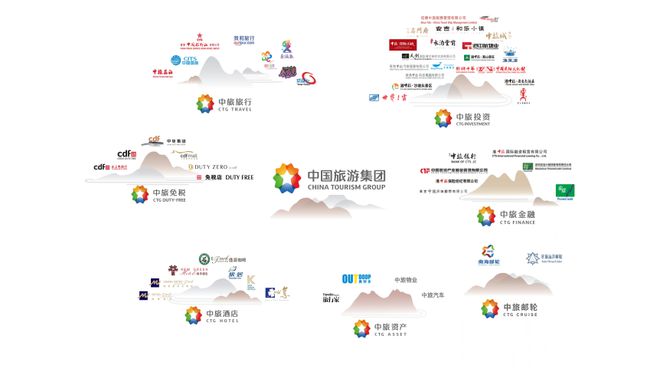 新機與新局|中國旅游集團:打造品牌體系 推動創新發展