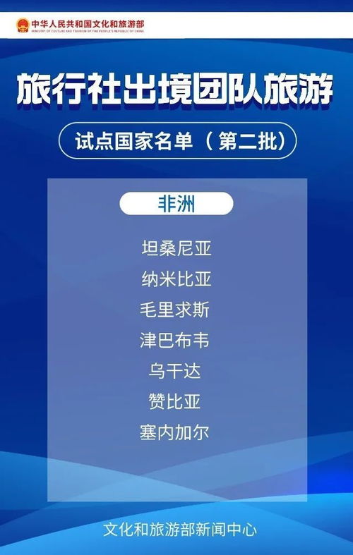 最新通知 下周三起恢復