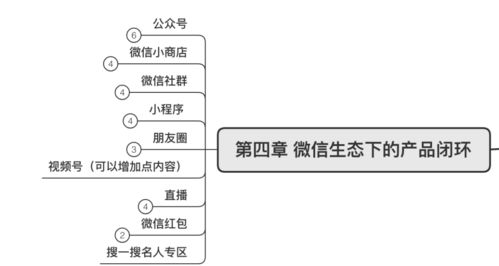 一位堅(jiān)持長(zhǎng)期價(jià)值的產(chǎn)品經(jīng)理,寫了一本好書(shū) csdn博客