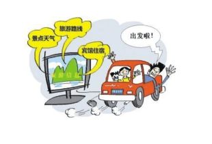 互聯網 傳統旅游業深度融合,啟動旅游業新革命