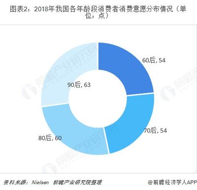 2018年中國旅游景區市場概況與發展趨勢 行業業務模式瓶頸凸顯 資產輸出與需求變化有待同步【組圖】