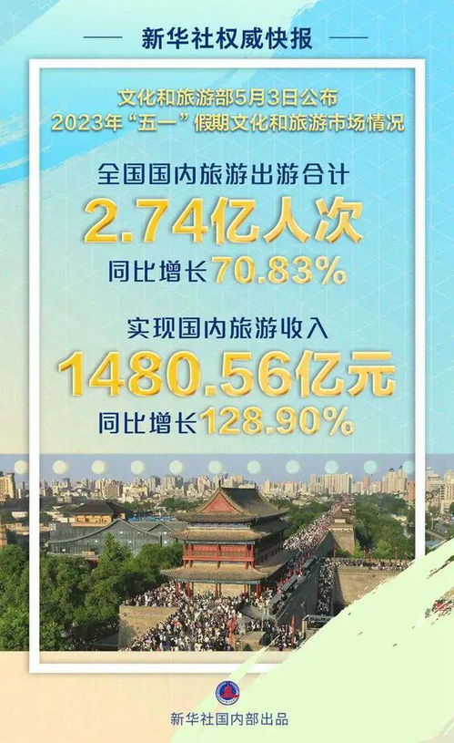 新消費(fèi)周報(bào) 瑞幸ceo稱(chēng)二季度門(mén)店數(shù)量將破萬(wàn) 小紅書(shū)測(cè)試 筆記帶貨 功能 雅詩(shī)蘭黛最新財(cái)報(bào)營(yíng)收同比降12