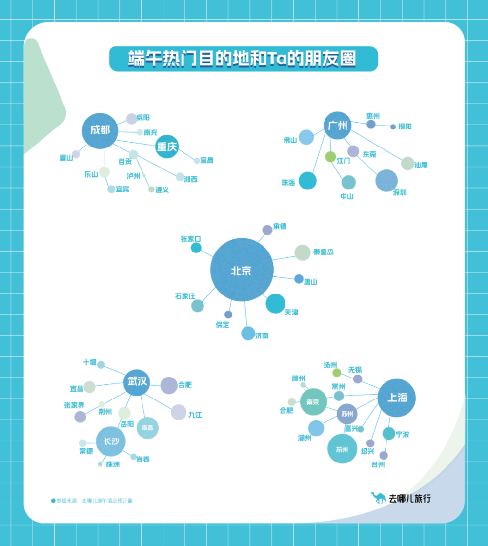 最火端午假期!出游人次破億 “村超”所在地“一房難求”