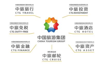 新中旅,新征程 | 時光不息,步履不止,首席國民旅游服務(wù)商將繼續(xù)踏浪前進!