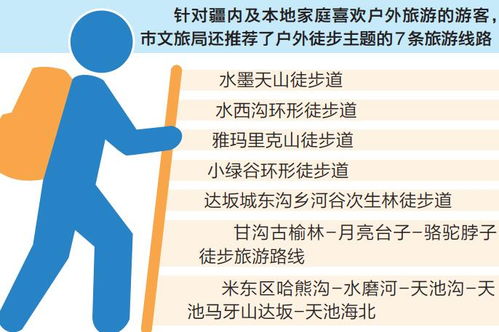 烏魯木齊市文旅部門發布中秋國慶自駕游線路