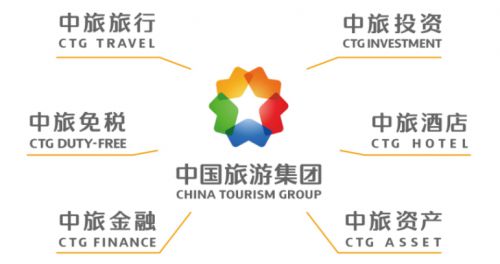 中國旅游集團全面煥新,與世界重新出發