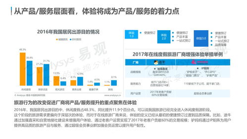 云游早讀 中國在線旅游市場年度綜合分析 發布 用戶需求個性化多元化,體驗成產品服務著力點